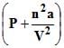 Behaviour of Real Gases Deviation from Ideal Gas | Physics Class 11 - NEET
